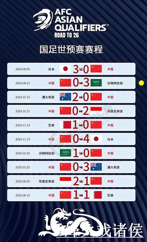 2026世界杯即时比分怎么选？数据更新和结果查看参考