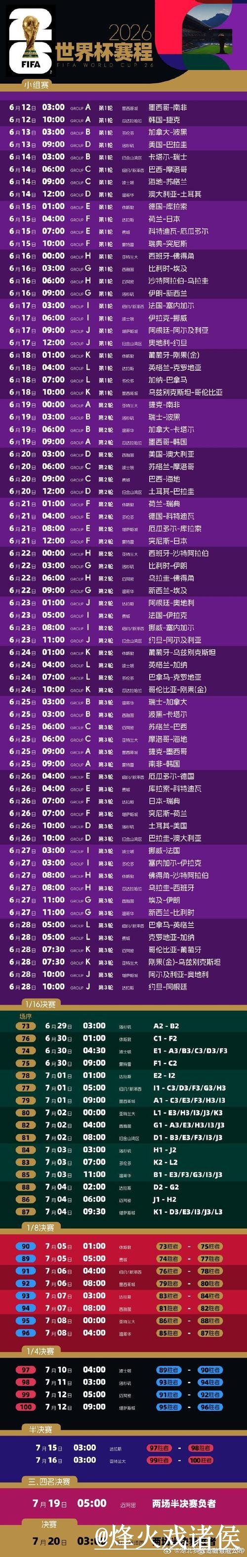 美加墨世界杯比分预测APP和网页版对比，赛程影响参考
