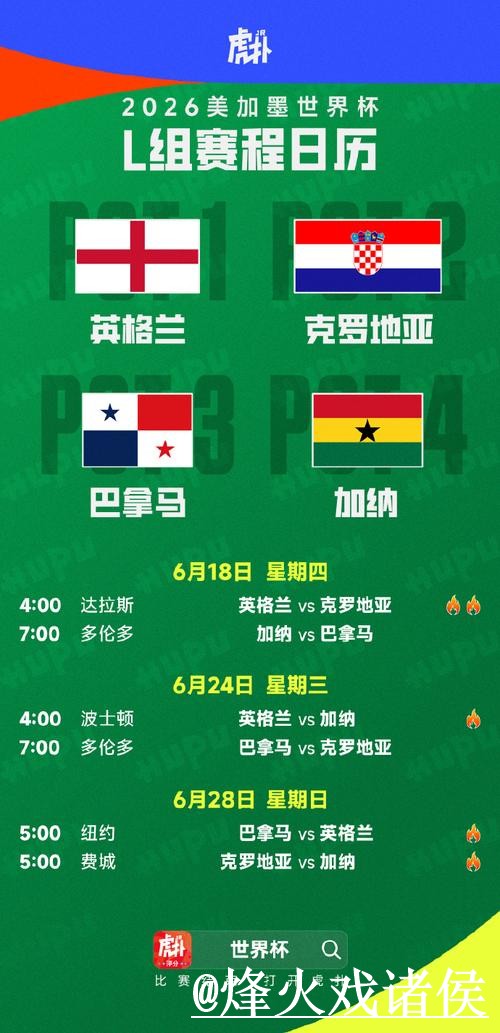美加墨世界杯比分预测APP和网页版对比，赛程影响参考