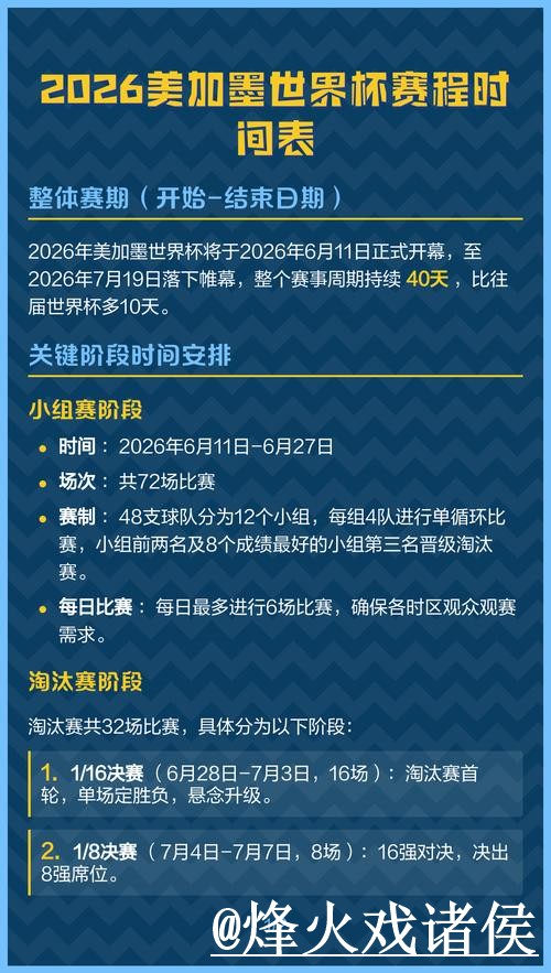 美加墨世界杯赛程手机投注解析,备用网址和入口变化怎么看 美加墨世界杯赛程手机投注解析,备用网址和入口变化怎么看